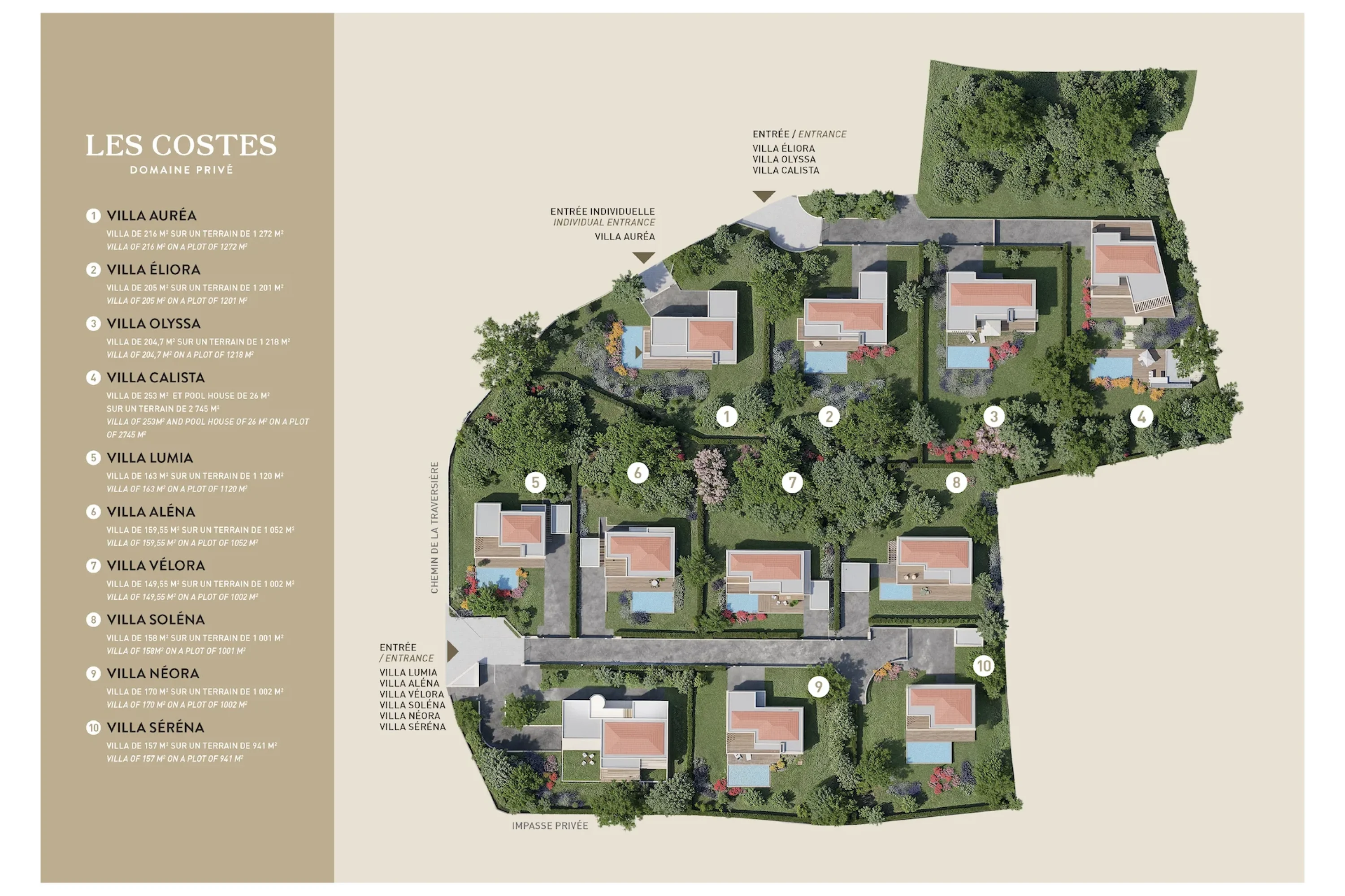 PLAN MASSE_les-costes-domaine-prive-MOUGINS
